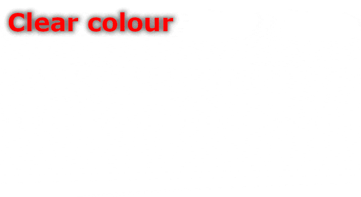 Scene rendering order